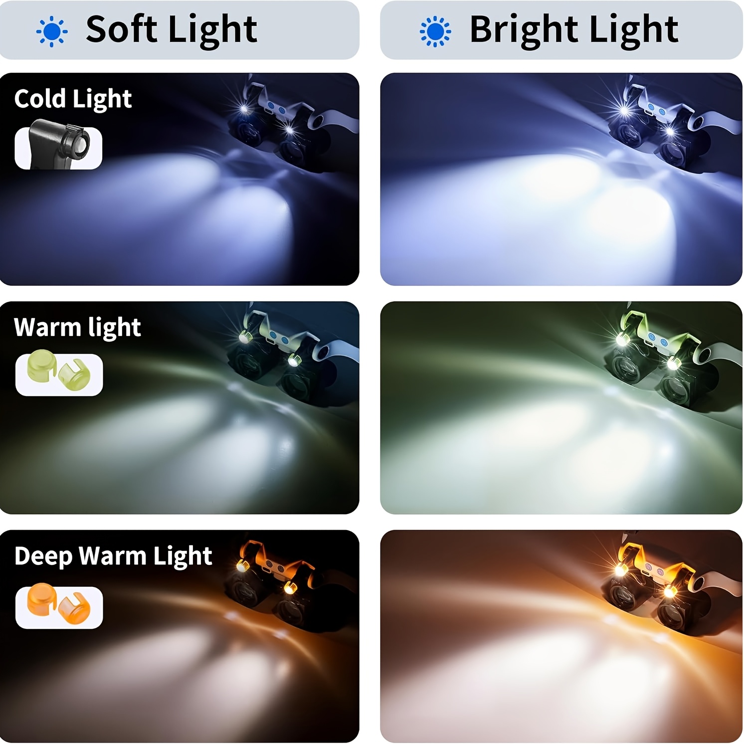 Head-mounted LED Magnifying Gl - đánh giá và giá Jewelry Making Glasses